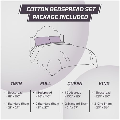 Better Trends Chenille Bedspread Queen Size Set
