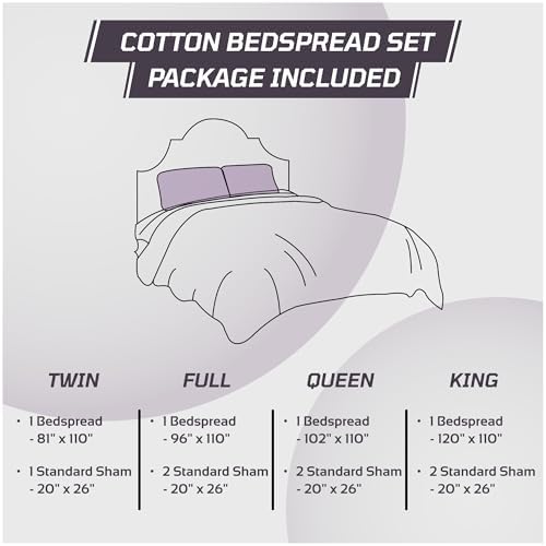 Better Trends Chenille Bedspread Set 3 Piece