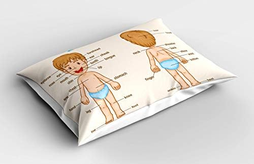 Ambesonne Science Pillow Sham - Body Parts Cartoon Boy 36 x 20 Pale Blue