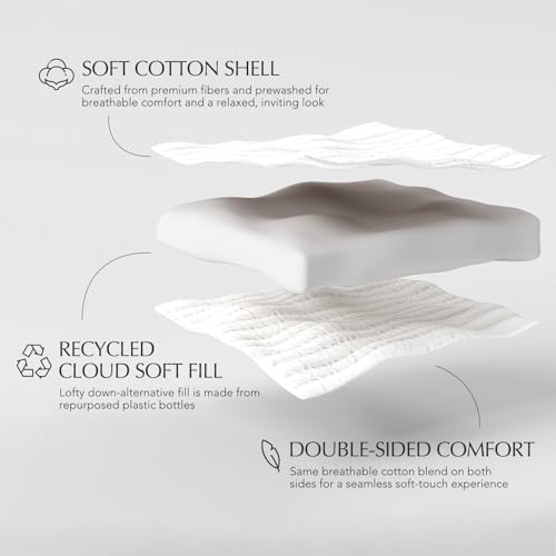Evergracehome Cotton Bedspread Queen Set White