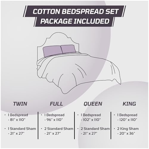 Better Trends Chenille Bedspread Set King Size