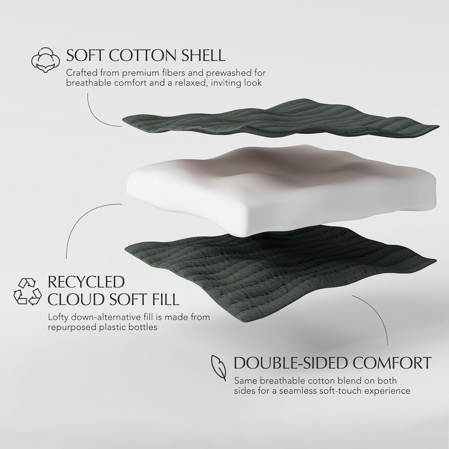 Evergracehome Cotton Gauze Queen Bedspread Set with 2 Shams Olive Green
