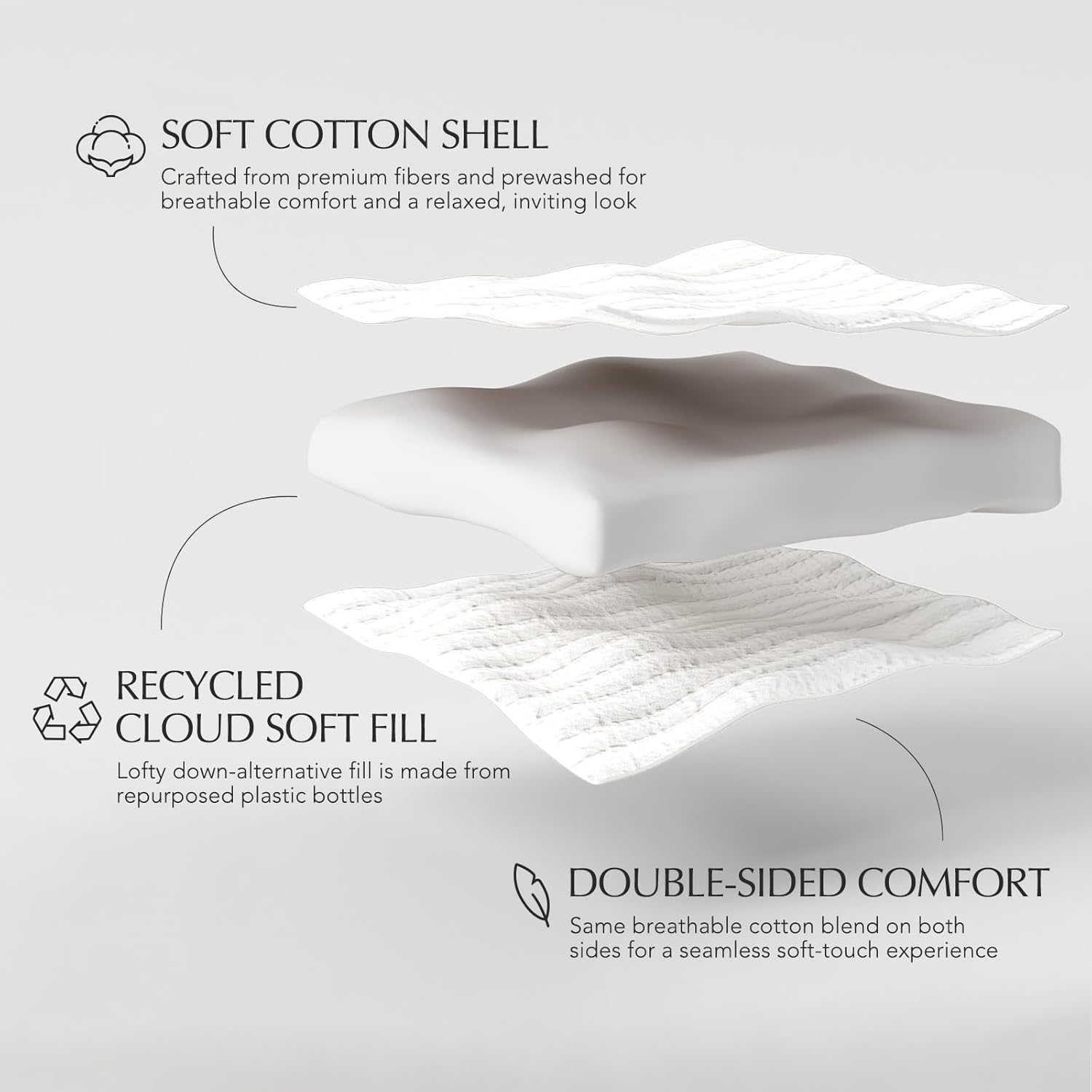 Evergracehome Cotton Bedspread Queen Set White