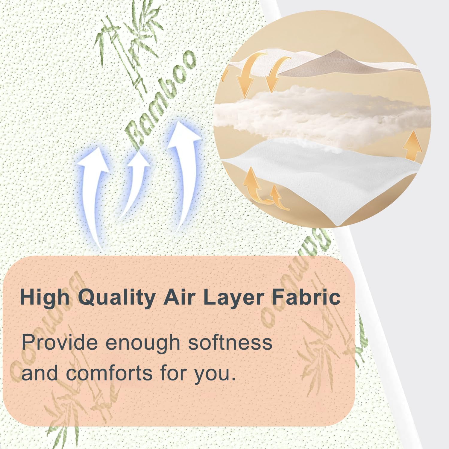 Limthe Bed Bridge Twin XL to King Converter Non-Slip Washable Cover