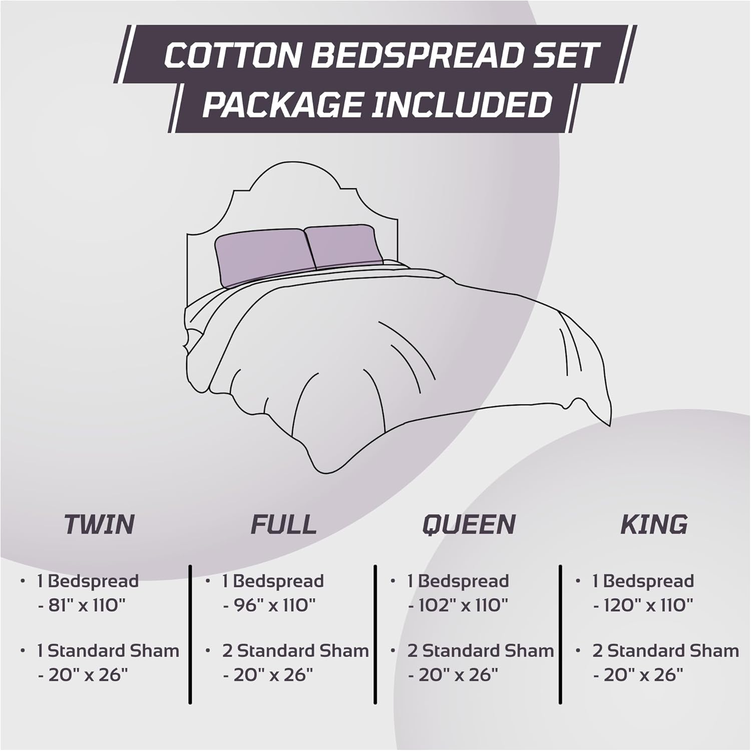Better Trends Chenille Bedspread Set 3 Piece